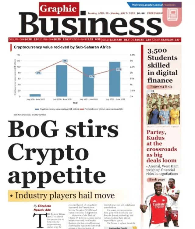 Today’s Front pages: Tuesday, April 29, 2025