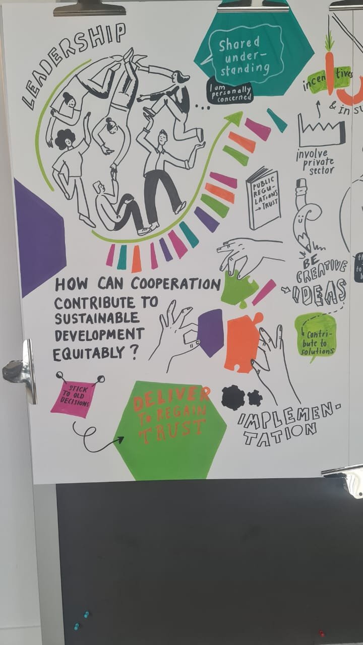 Innovation Hubs as Engines of Sustainability: Charting Ghana’s path with lessons from the Hamburg Sustainability Conference 2025