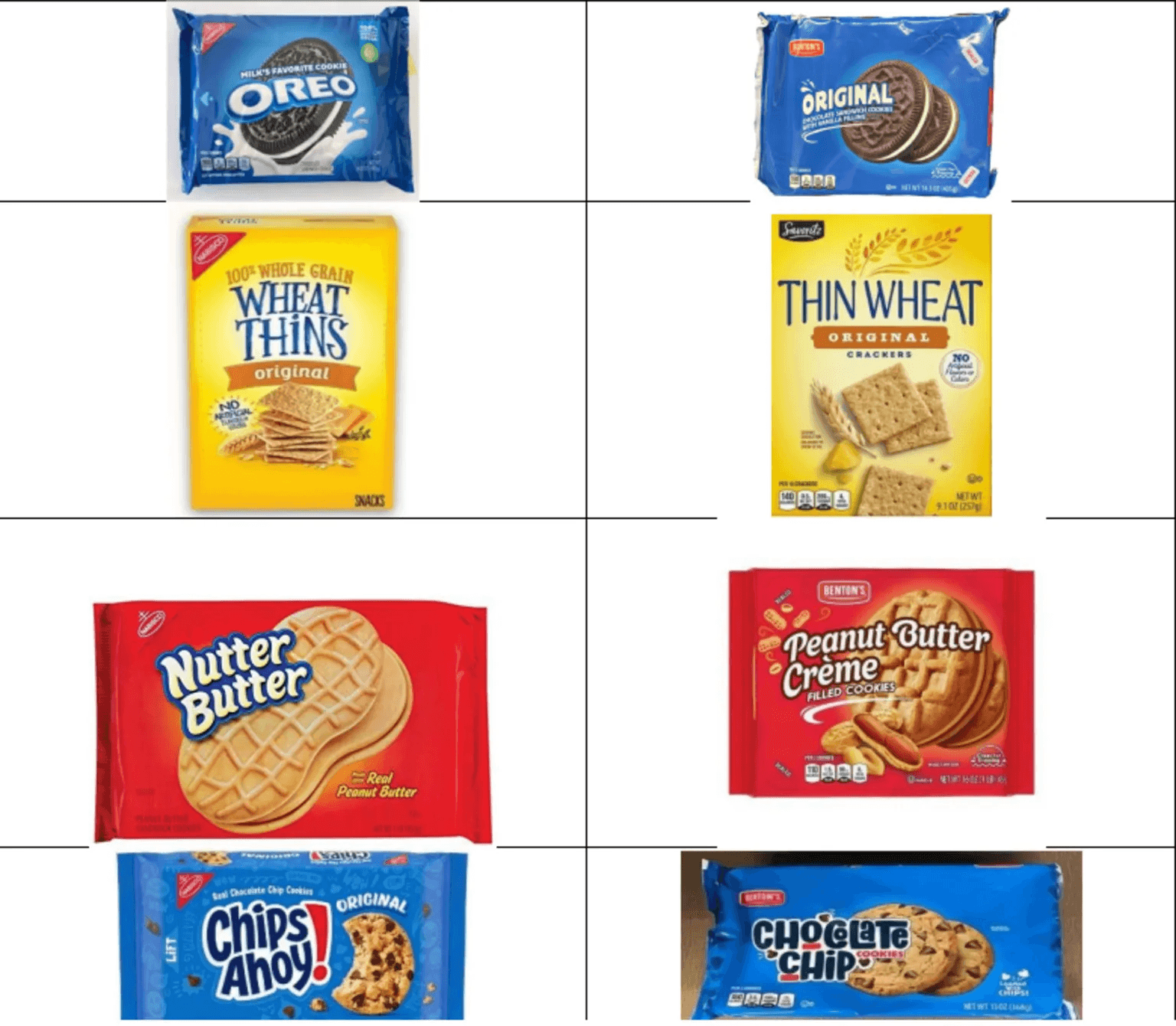 Oreo maker sues Aldi in US over 'copycat' packaging